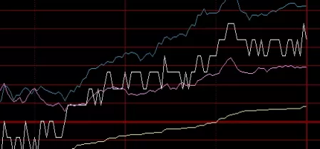 干货来袭!黄金期货交易价格(影响黄金期货交易价格的因素)_期货知识_第1张_期货之家 干货来袭!黄金期货交易价格(影响黄金期货交易价格的因素)_http://xycfv.cn_期货知识_第1张