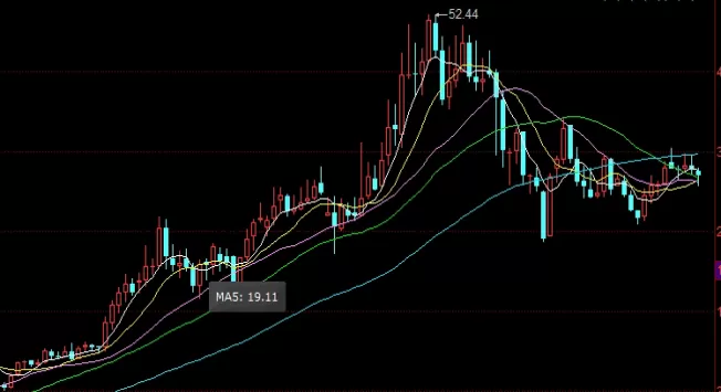 让人秒懂！黄金的期货价格(影响因素和趋势分析)_http://xycfv.cn_期货百科_第1张