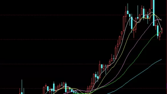 开门见山！正规黄金期货(影响黄金期货价格的因素)_http://xycfv.cn_期货百科_第1张