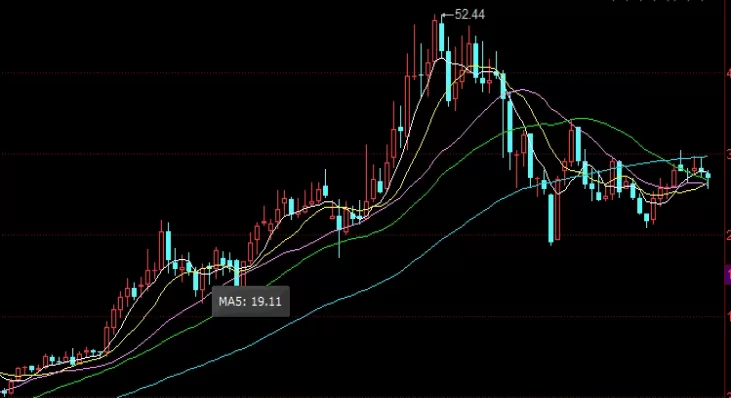 牢记心中!黄金期货几点开盘(影响黄金期货开盘的因素)_期货知识_第1张_期货之家 牢记心中!黄金期货几点开盘(影响黄金期货开盘的因素)_http://xycfv.cn_期货知识_第1张