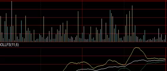 受用不尽！做黄金期货的公司(如何选择黄金期货公司)_http://xycfv.cn_期货直播室_第1张