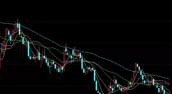 新手指南！今日黄金期货走势（影响今日黄金期货走势的因素分析）_http://xycfv.cn_期货直播室_第1张