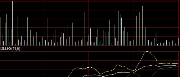 值得一阅！黄金期货在哪里交易（全球主要黄金期货交易市场）_http://xycfv.cn_期货技巧_第1张