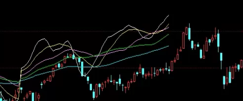 轻松拿捏！最新黄金期货（最新黄金期货影响因素分析）_http://xycfv.cn_期货直播室_第1张