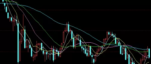 值得一阅！黄金黄金期货（黄金期货的基本概念与特性）_http://xycfv.cn_期货技巧_第1张