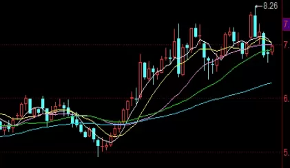 值得一阅!炒黄金期货(黄金期货市场的魅力与挑战)_期货知识_第1张_期货之家 值得一阅!炒黄金期货(黄金期货市场的魅力与挑战)_http://xycfv.cn_期货知识_第1张