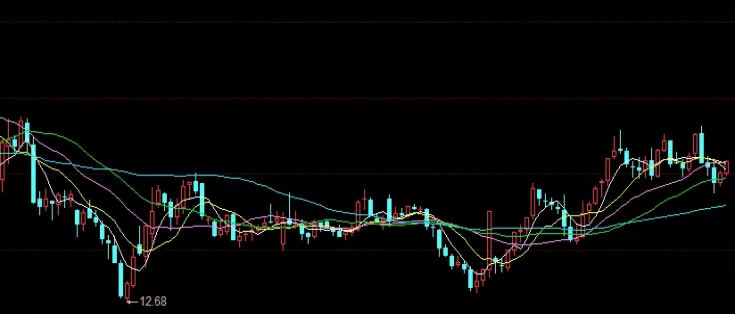 两分钟搞懂！期货黄金交易时间(主要交易所的期货黄金交易时间)_http://xycfv.cn_期货直播室_第1张