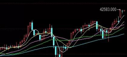 值得学习！纽约黄金期货一手多少钱(影响纽约黄金期货一手价格的因素)_http://xycfv.cn_期货百科_第1张