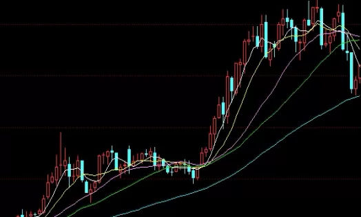 震惊！国际黄金期货实时行情(影响国际黄金期货价格的主要因素)_http://xycfv.cn_期货直播室_第1张