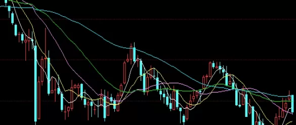 至关重要！如何玩黄金期货(市场分析与趋势判断)_http://xycfv.cn_期货百科_第1张