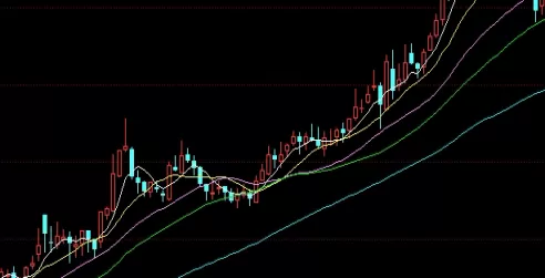 以学愈愚！黄金期货研究报告(黄金价格的影响因素)_http://xycfv.cn_期货百科_第1张