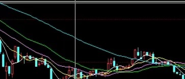 新手须知！1手黄金期货(影响黄金期货价格的因素分析)_http://xycfv.cn_期货技巧_第1张