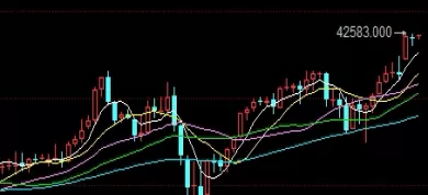 智慧密码！美黄金期指(经济因素对美黄金期指的影响)_http://xycfv.cn_期货百科_第1张