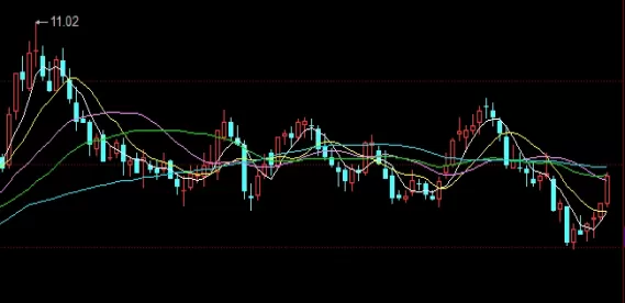 超有用！黄金期货点(金融市场的稳定锚与投资风向标)_http://xycfv.cn_期货直播室_第1张