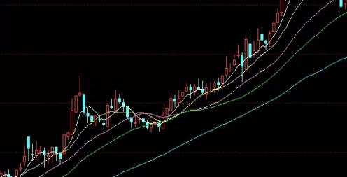 适合珍藏！现货黄金期货黄金(两者的区别和联系)_http://xycfv.cn_期货百科_第1张