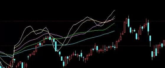 多读几遍！纽约期货黄金(投资策略与风险管理)_http://xycfv.cn_期货技巧_第1张