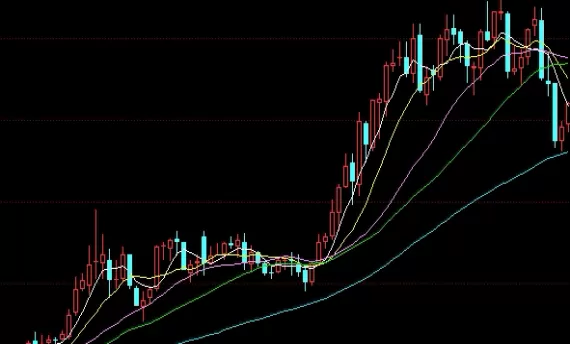 不要错过！期货交易t加0(期货t0交易规则)_http://xycfv.cn_期货知识_第1张