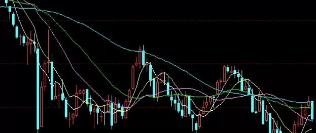 实用干货！做期货做哪些品种最好(期货哪些品种需要开通权限)_http://xycfv.cn_期货直播室_第1张