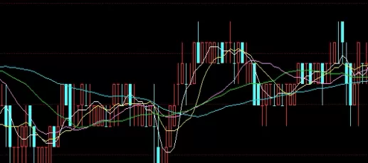 超全汇总!期货的留抵资金是什么(期货留底资金是什么)_期货知识_第1张_期货之家 超全汇总!期货的留抵资金是什么(期货留底资金是什么)_http://xycfv.cn_期货知识_第1张