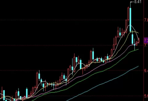 不学无识！信达期货资金不能全部取出(信达期货账户固定金取不了)_http://xycfv.cn_期货直播室_第1张