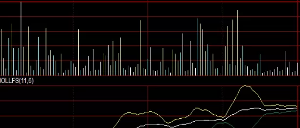 早点搞清楚！上海交易所期货热卷指数(热卷期货上市时间)_http://xycfv.cn_期货直播室_第1张