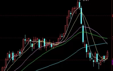 神级操作！豆粕期货2028(豆粕期货2024年)_http://xycfv.cn_期货技巧_第1张