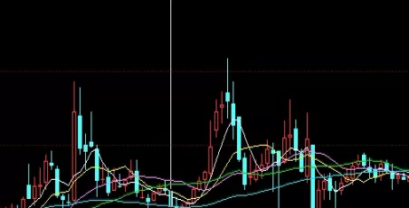 开门见山！期货保证金应如何核算(期货保证金应如何核算成本)_http://xycfv.cn_期货直播室_第1张
