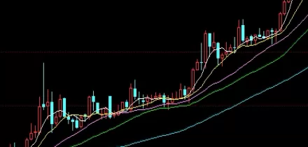 堪比教科书！国内期货为啥难做(为什么做期货的人很少)_http://xycfv.cn_期货百科_第1张