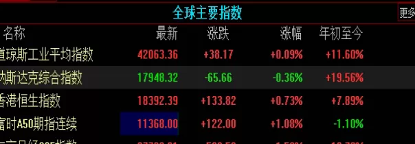 果断收藏！期货怎么选择进场点数买卖(期货进仓点位怎么选择)_http://xycfv.cn_期货知识_第1张