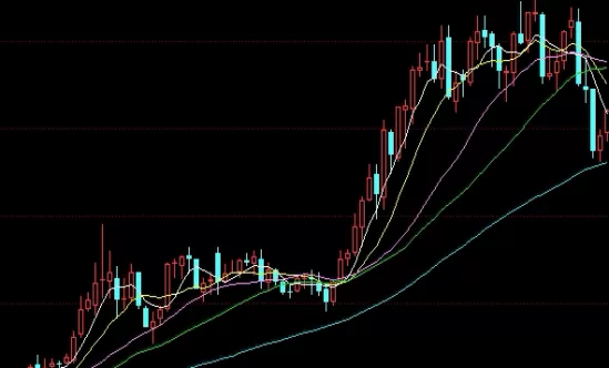 温故知新！期货走势相反的品种叫什么(期货方向做反了有什么补救)_http://xycfv.cn_期货知识_第1张