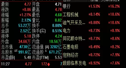 快来瞧一瞧！股指期货享有的权利(股指期货期权是一种新型的期货交易方式)_http://xycfv.cn_期货知识_第1张