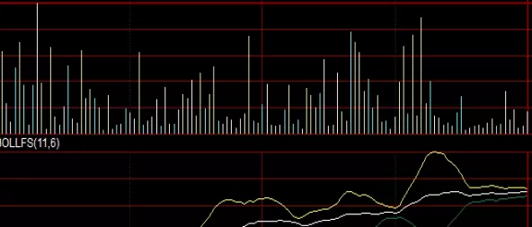 感觉马住！期货跌百分之几会停止交易(期货跌10%)_http://xycfv.cn_期货百科_第1张