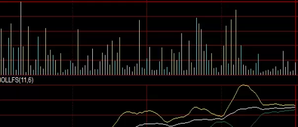 记得点赞！jfhk信管家哪个期货站点(信管家黄金期货)_http://xycfv.cn_期货百科_第1张