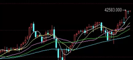 秘笈来袭！黄金期货最低可以买多少手(黄金期货最多可以做多少手)_http://xycfv.cn_期货知识_第1张
