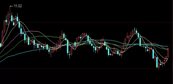 拥抱从容!沪银期货手续费多少个点收(沪银期货手续费多少个点收费)_期货技巧_第1张_期货之家 拥抱从容!沪银期货手续费多少个点收(沪银期货手续费多少个点收费)_http://xycfv.cn_期货技巧_第1张