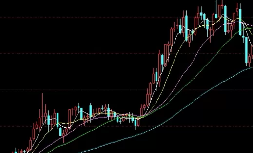 新手指南！期货交易的八个阶段(一个完整的期货交易流程包括)_http://xycfv.cn_期货直播室_第1张