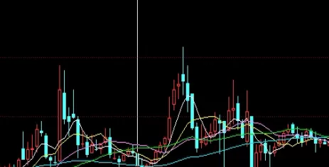 轻松理解！股票与商品期货交易优缺点(股票和商品期货的走势)_http://xycfv.cn_期货技巧_第1张