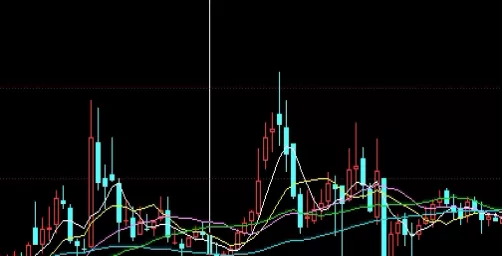 不学无识！世界期货什么时候产生的(世界上期货是哪一年诞生的)_http://xycfv.cn_期货技巧_第1张