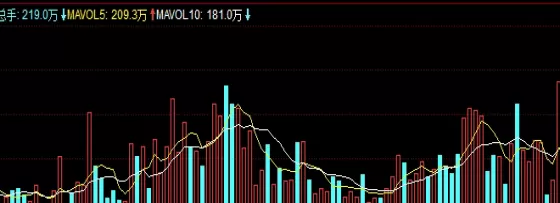 醍醐灌顶！期货哪个品种本金小一点(期货哪个品种保证金最低)_http://xycfv.cn_期货直播室_第1张