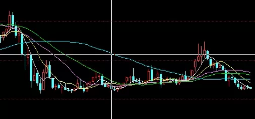 久梦乍回！期货量控盘程度(国内期货被控盘)_http://xycfv.cn_期货知识_第1张