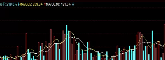 超强整理！甲醇期货交割标准(甲醇期货交割标准与市场)_http://xycfv.cn_期货知识_第1张