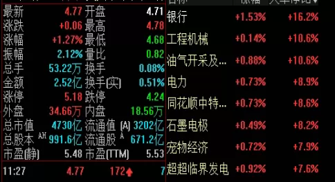 自我分析！了解期货交易行情特点(期货的交易特点)_http://xycfv.cn_期货技巧_第1张