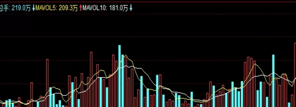 奔走相告！期货一个合约会存在多久(期货一个合约会存在多久交易)_http://xycfv.cn_期货直播室_第1张