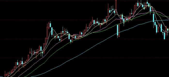 超级详细！期货交易的固定模式(期货交易定价机制)_http://xycfv.cn_期货知识_第1张
