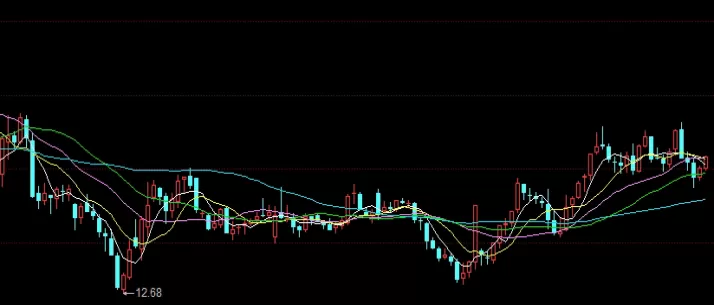 人生可控！螺纹钢期货持仓过夜费用(螺纹钢期货持仓过夜费用怎么算)_http://xycfv.cn_期货直播室_第1张