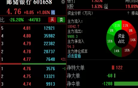 记得点赞！什么是期货市场做空(期货做空是买入还是卖出)_http://xycfv.cn_期货百科_第1张