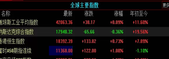 受益终身！最早的期货交易玉米(最早的期货产品)_http://xycfv.cn_期货直播室_第1张