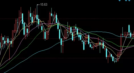堪比教科书！降准玻璃期货大涨(降准期货会涨吗)_http://xycfv.cn_期货百科_第1张