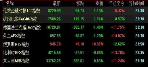 轻松理解！豆油菜籽油期货(菜籽油期货价格行情最新价格)_http://xycfv.cn_期货百科_第1张