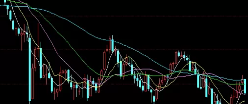 震惊！期货都是大宗商品吗(期货都是短线吗)_http://xycfv.cn_期货百科_第1张